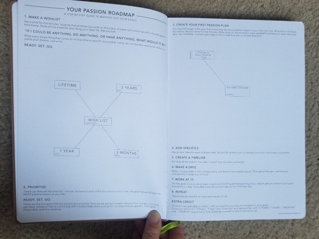 image of passion planner layout