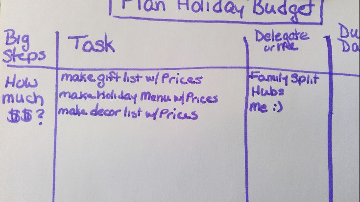 plan holiday budget goal planner 4