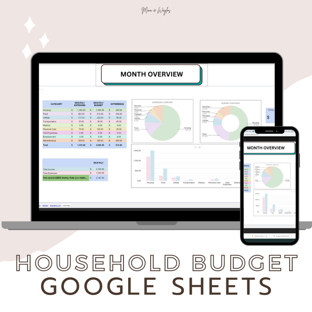 household budgeting google sheet for saving money and tracking spending