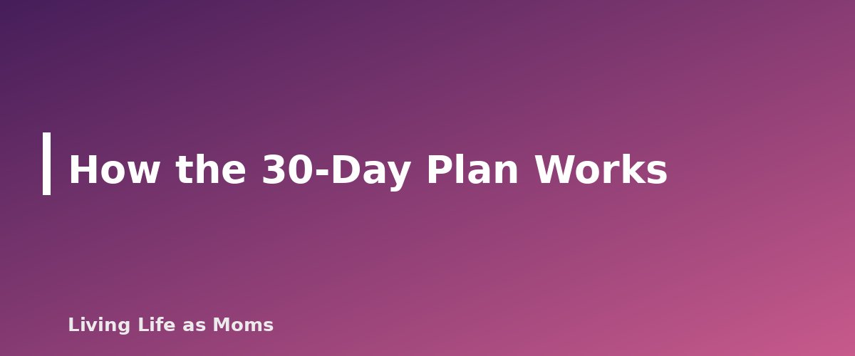 How the 30-Day Plan Works - section banner for 30-Day Decluttering Plan
