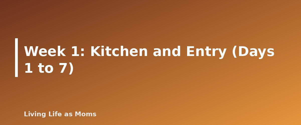 Week 1: Kitchen and Entry (Days 1 to 7) - section banner for 30-Day Decluttering Plan
