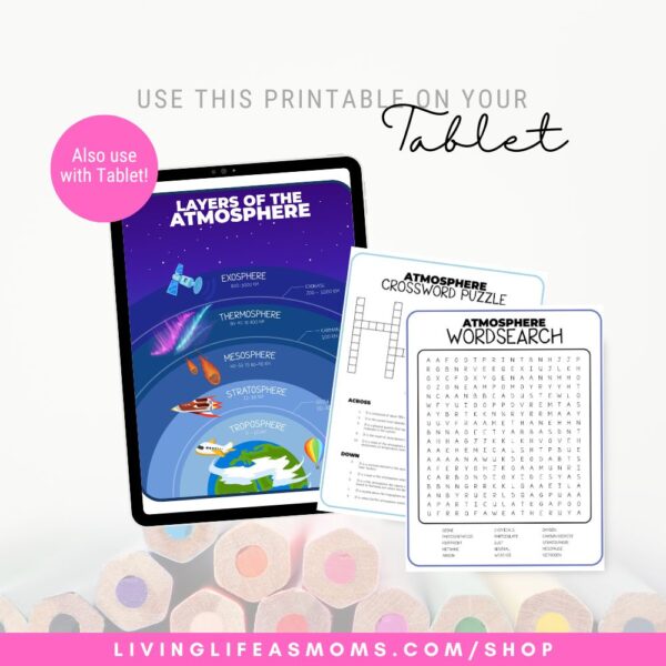 Atmosphere-Activity-Set-Tablet Atmosphere activity set on a tablet