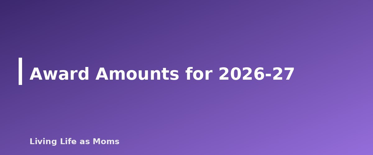 Award Amounts for 2026-27 - section banner for Alabama Education Funding Programs