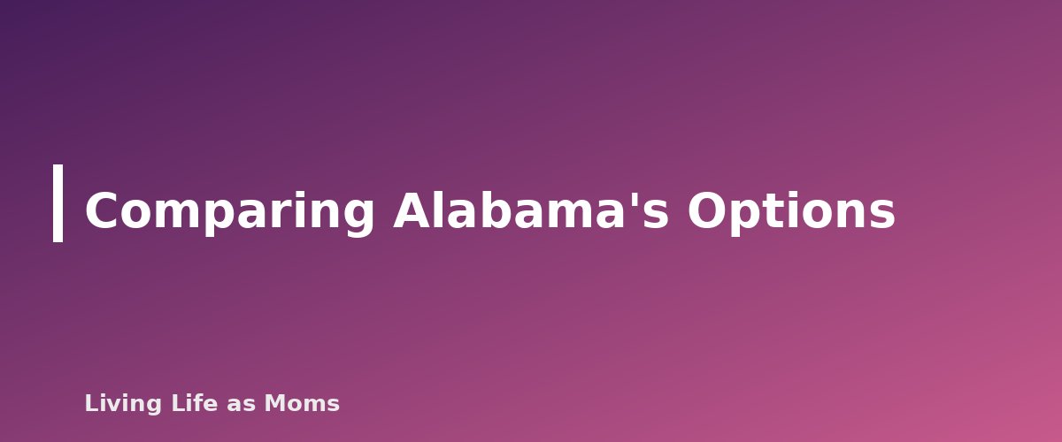 Comparing Alabama's Options - section banner for Alabama Education Funding Programs
