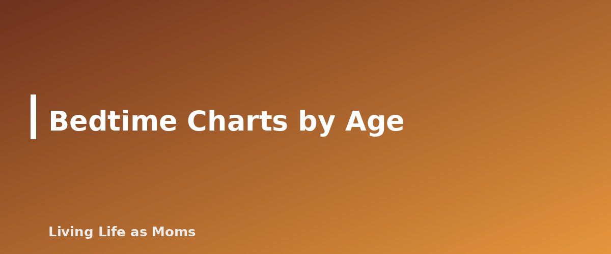 Bedtime Charts by Age - section banner for Bedtime Routine Chart for Kids