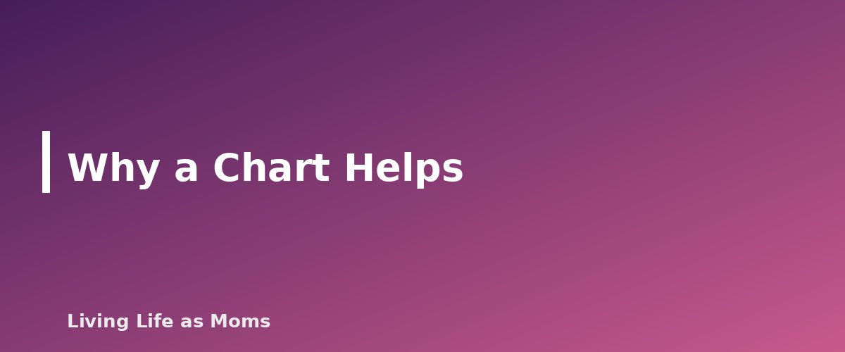 Why a Chart Helps - section banner for Bedtime Routine Chart for Kids