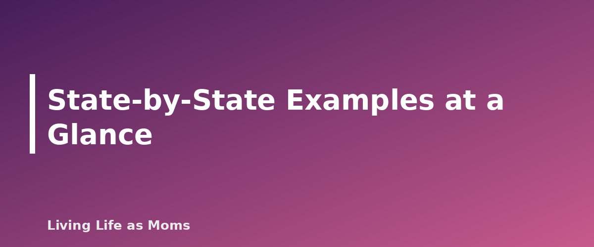Placeholder banner for State-by-State Examples at a Glance - Can Homeschoolers Use State Education Funds? What Differs by State