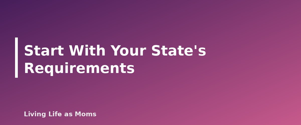 Placeholder banner for Start With Your State's Requirements - Homeschool Records: Attendance, Portfolios and Report Cards