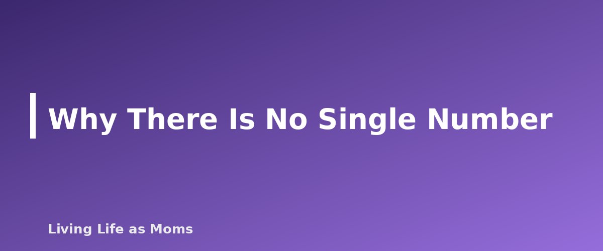 Placeholder banner for Why There Is No Single Number - How Much Does Homeschooling Cost? A Realistic Budget by Grade Level