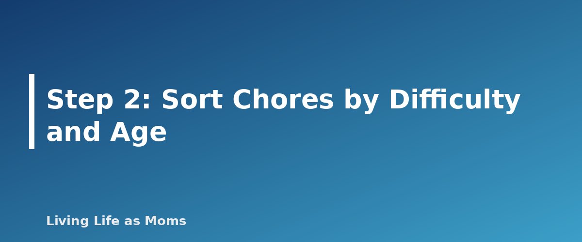 Step 2: Sort Chores by Difficulty and Age - section banner for How to Divide Chores Between Siblings