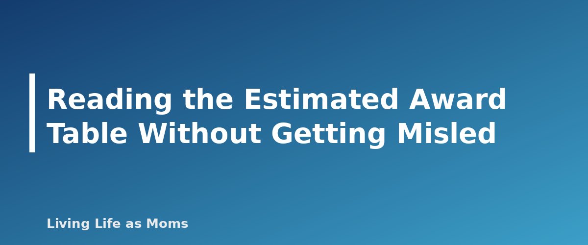 Placeholder banner for Reading the Estimated Award Table Without Getting Misled - Indiana Choice Scholarships and Education Funding Programs: A Parent's Guide