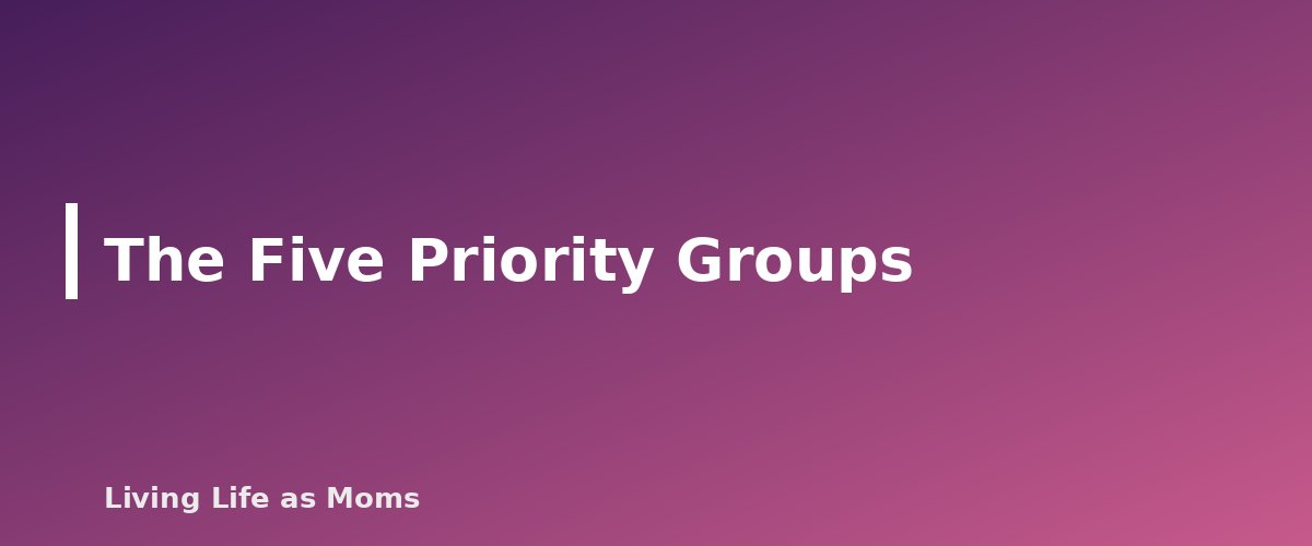 The Five Priority Groups - section banner for Maryland Education Funding Programs