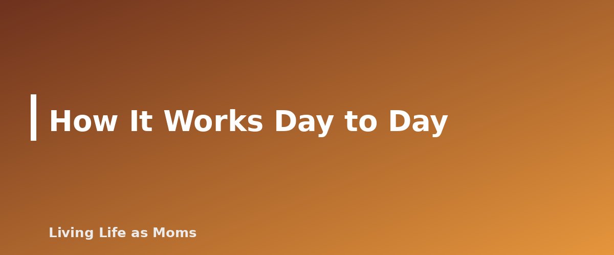 Placeholder banner for How It Works Day to Day - Miacademy for Homeschool: What It Offers and Who It Fits