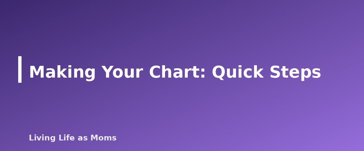 Making Your Chart: Quick Steps - section banner for Morning Routine Chart for Kids