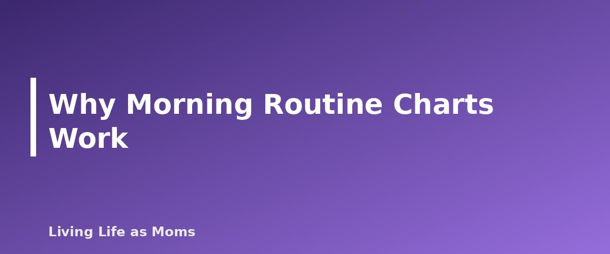 Why Morning Routine Charts Work - section banner for Morning Routine Chart for Kids