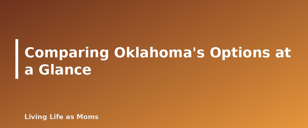 Comparing Oklahoma's Options at a Glance - section banner for Oklahoma Education Funding Programs