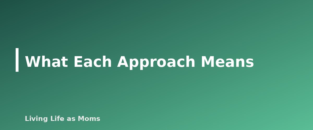 Placeholder banner for What Each Approach Means - Online Homeschool Programs vs Boxed Curriculum vs DIY: Which Fits Your Family?
