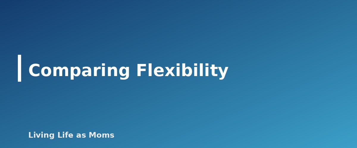 Placeholder banner for Comparing Flexibility - Online Homeschool Programs vs Boxed Curriculum vs DIY: Which Fits Your Family?