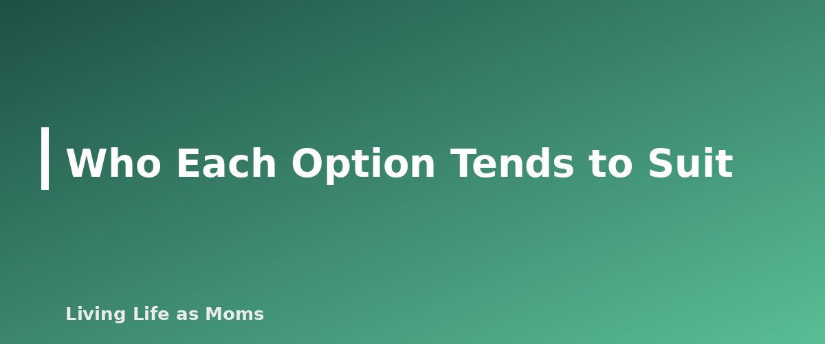 Placeholder banner for Who Each Option Tends to Suit - Online Homeschool Programs vs Boxed Curriculum vs DIY: Which Fits Your Family?