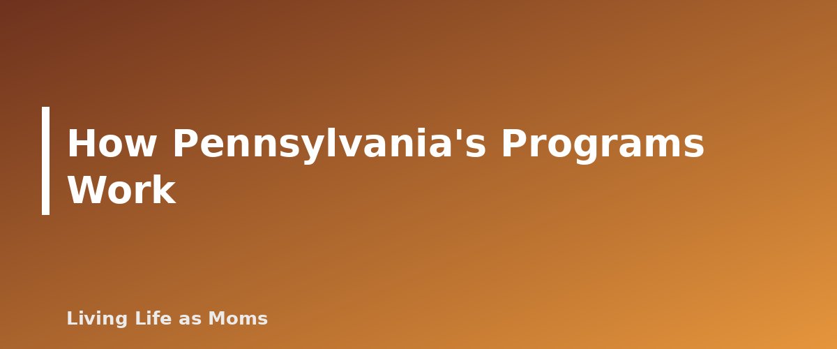 How Pennsylvania's Programs Work - section banner for Pennsylvania Education Funding Programs