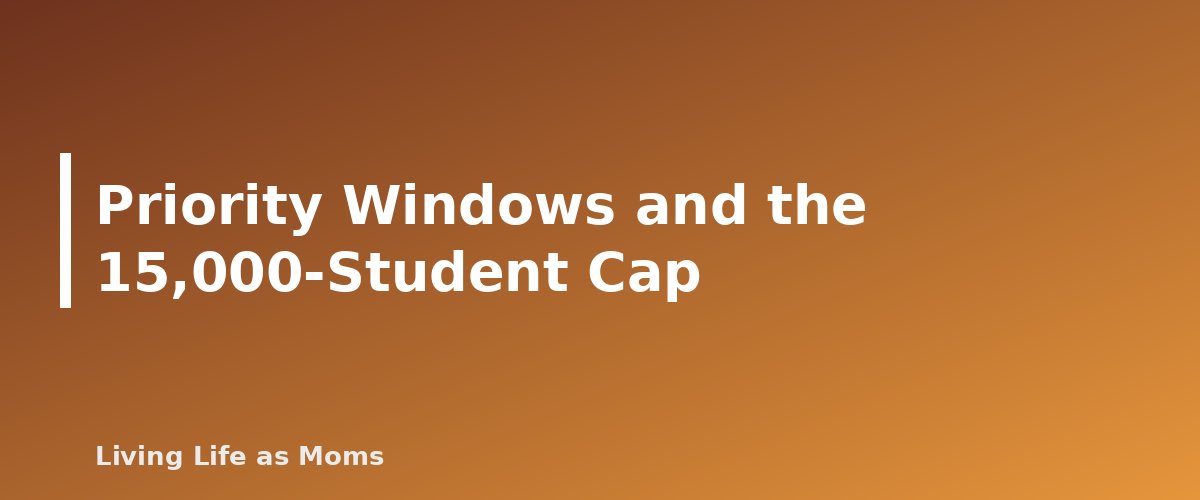 Priority Windows and the 15,000-Student Cap - section banner for South Carolina Education Funding Programs