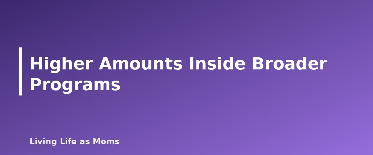Higher Amounts Inside Broader Programs - section banner for Special Needs Scholarships and ESAs by State
