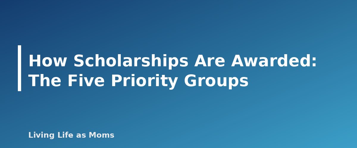 How Scholarships Are Awarded: The Five Priority Groups - section banner for Tennessee Education Funding Programs