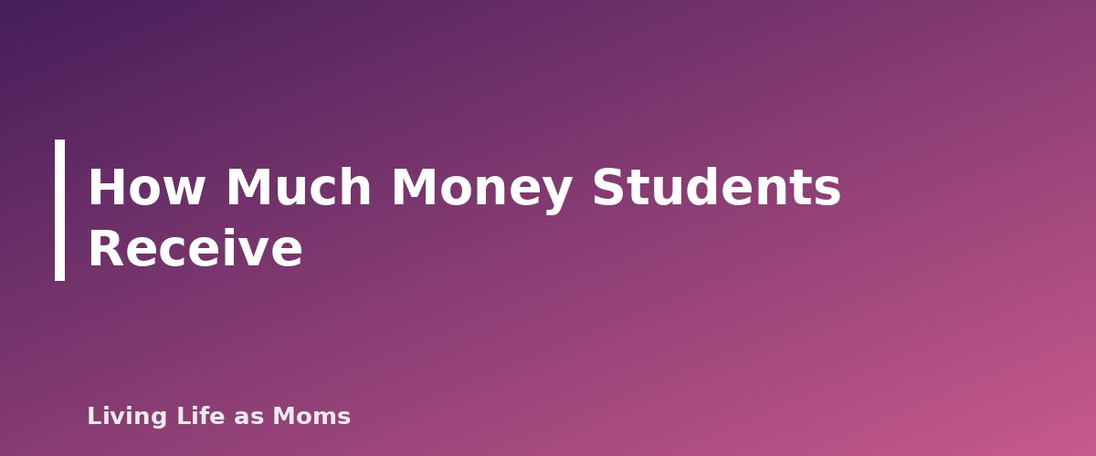 How Much Money Students Receive - section banner for Texas Education Freedom Accounts (TEFA)