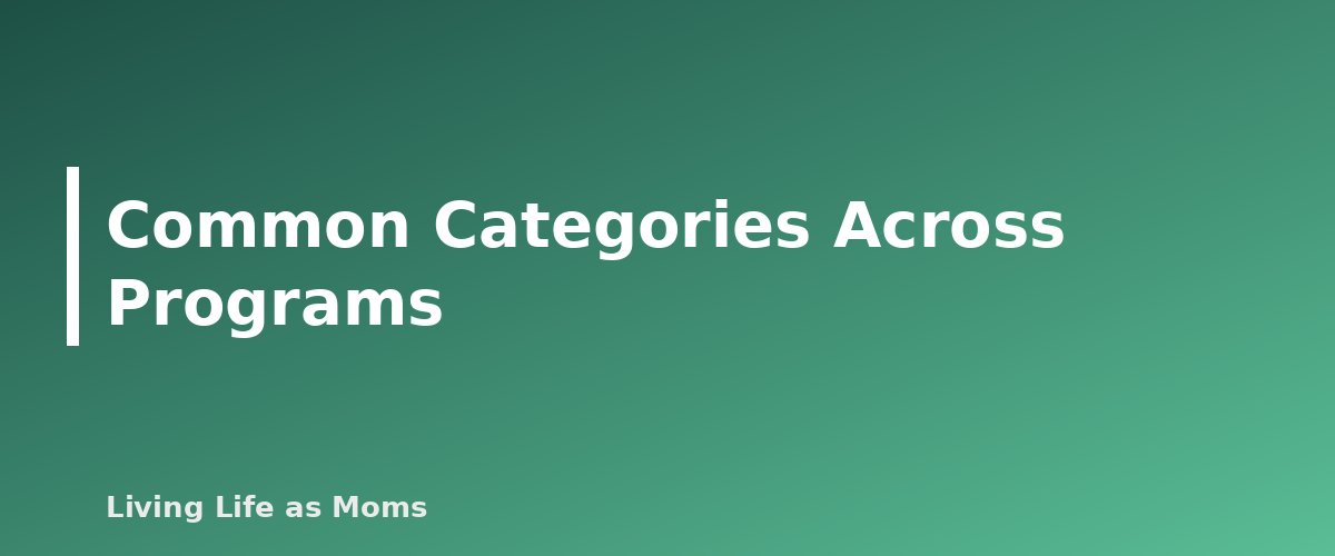 Placeholder banner for Common Categories Across Programs - What Education Savings Account Funds Can Pay For: Allowed Expenses by Program Type