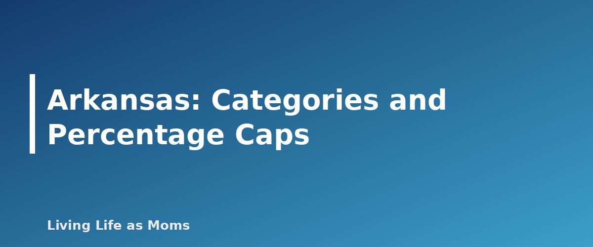 Placeholder banner for Arkansas: Categories and Percentage Caps - What Education Savings Account Funds Can Pay For: Allowed Expenses by Program Type